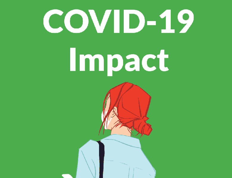 COVID 19 Impact Survey