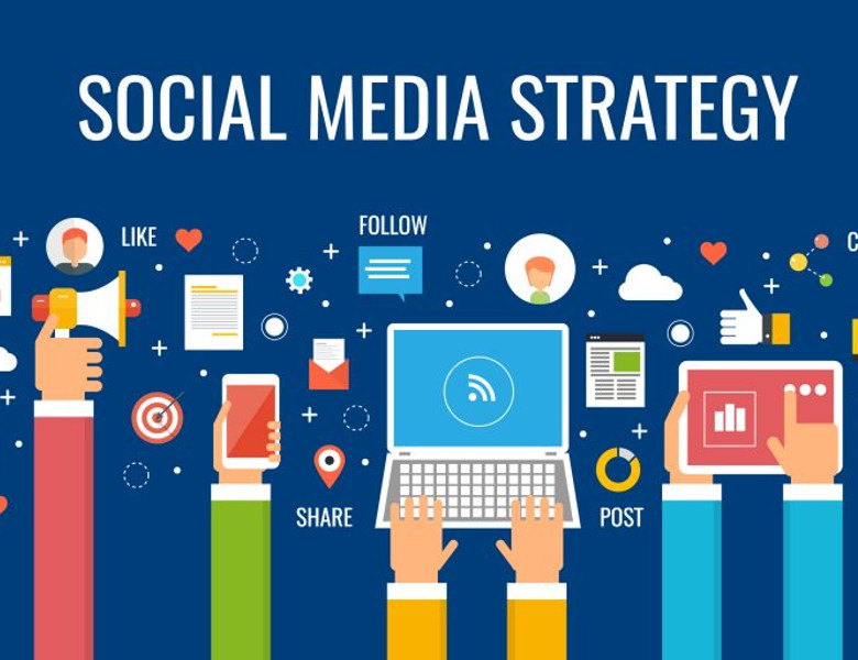 Social Media Strategy